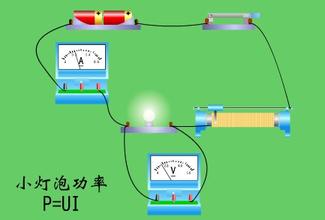 学习初中物理要注重观察