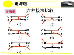 初中生必知的100个物理知识点