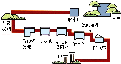 学科网(www.zxxk.com)--教育资源门户，提供试卷、教案、课件、论文、素材及各类教学资源下载，还有大量而丰富的教学相关资讯！