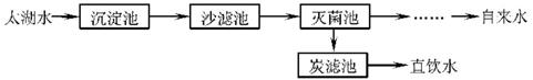 学科网(www.zxxk.com)--教育资源门户，提供试卷、教案、课件、论文、素材及各类教学资源下载，还有大量而丰富的教学相关资讯！