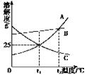 学科网(www.zxxk.com)--教育资源门户，提供试卷、教案、课件、论文、素材及各类教学资源下载，还有大量而丰富的教学相关资讯！