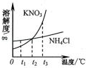 学科网(www.zxxk.com)--教育资源门户，提供试卷、教案、课件、论文、素材及各类教学资源下载，还有大量而丰富的教学相关资讯！