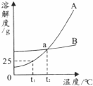 学科网(www.zxxk.com)--教育资源门户，提供试卷、教案、课件、论文、素材及各类教学资源下载，还有大量而丰富的教学相关资讯！