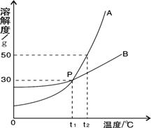 学科网(www.zxxk.com)--教育资源门户，提供试卷、教案、课件、论文、素材及各类教学资源下载，还有大量而丰富的教学相关资讯！