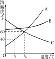 学科网(www.zxxk.com)--国内最大的教育资源门户，提供试卷、教案、课件、论文、素材及各类教学资源下载，还有大量而丰富的教学相关资讯！