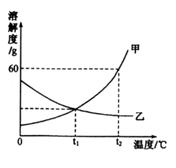 学科网(www.zxxk.com)--教育资源门户，提供试卷、教案、课件、论文、素材及各类教学资源下载，还有大量而丰富的教学相关资讯！