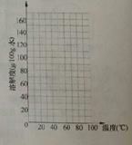 学科网(www.zxxk.com)--教育资源门户，提供试卷、教案、课件、论文、素材及各类教学资源下载，还有大量而丰富的教学相关资讯！