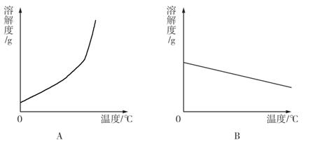 学科网(www.zxxk.com)--教育资源门户，提供试卷、教案、课件、论文、素材及各类教学资源下载，还有大量而丰富的教学相关资讯！