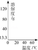 学科网(www.zxxk.com)--教育资源门户，提供试卷、教案、课件、论文、素材及各类教学资源下载，还有大量而丰富的教学相关资讯！