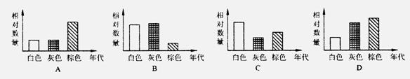 习题图pcx6