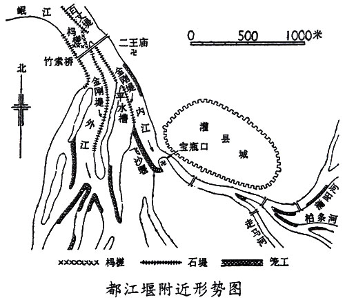 灌输益部成尧甸 疏凿岷源绍禹功