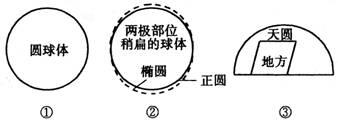 学科网(www.zxxk.com)--教育资源门户，提供试卷、教案、课件、论文、素材及各类教学资源下载，还有大量而丰富的教学相关资讯！