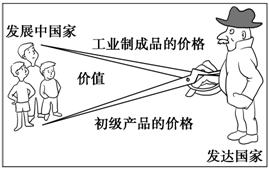 学科网(www.zxxk.com)--教育资源门户，提供试卷、教案、课件、论文、素材及各类教学资源下载，还有大量而丰富的教学相关资讯！