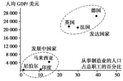 学科网(www.zxxk.com)--教育资源门户，提供试卷、教案、课件、论文、素材及各类教学资源下载，还有大量而丰富的教学相关资讯！