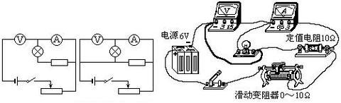 电路设计例题