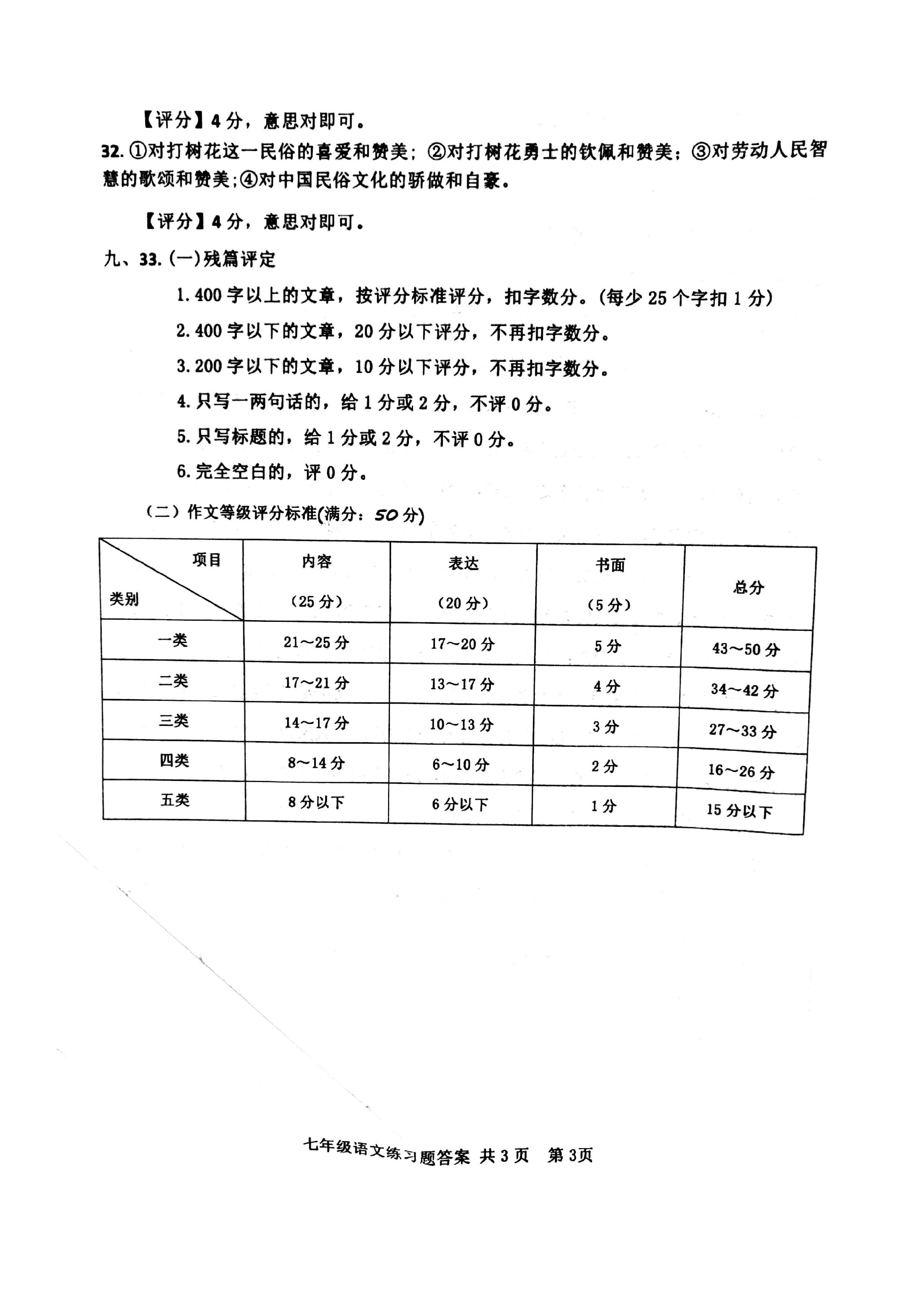 2019-2020山东泰安七年级语文上册期末试题（图片版）