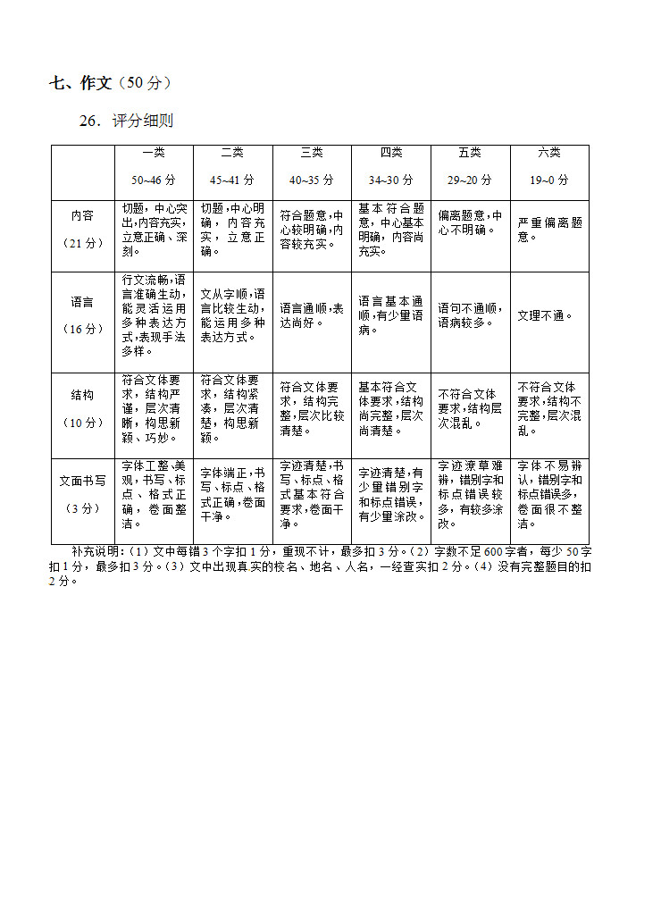 2019-2020广西防城港初一语文上册期末试题含答案