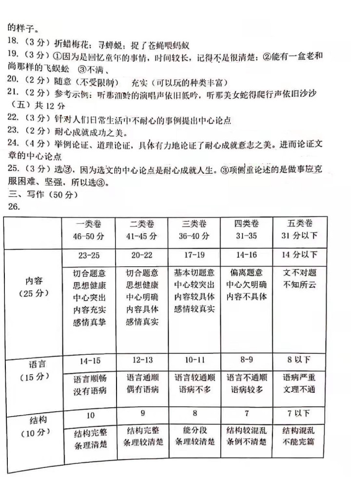 2019-2020辽宁沈阳初一语文上册期末试题含答案