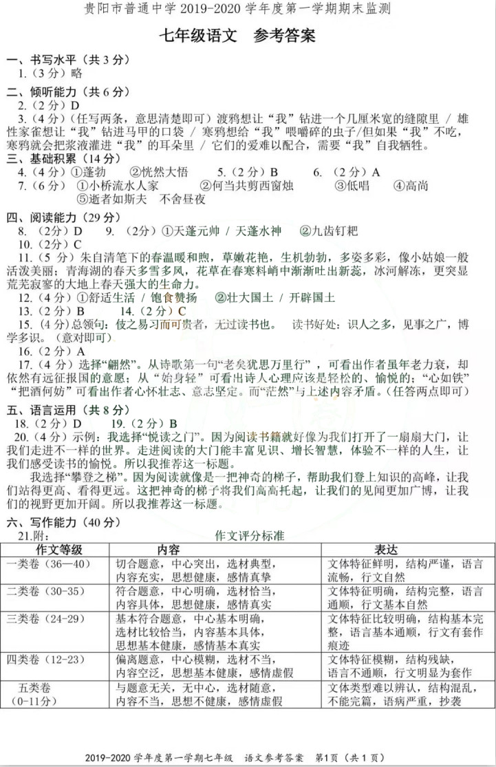 2019-2020贵州贵阳普通中学初一语文上期末试题含答案