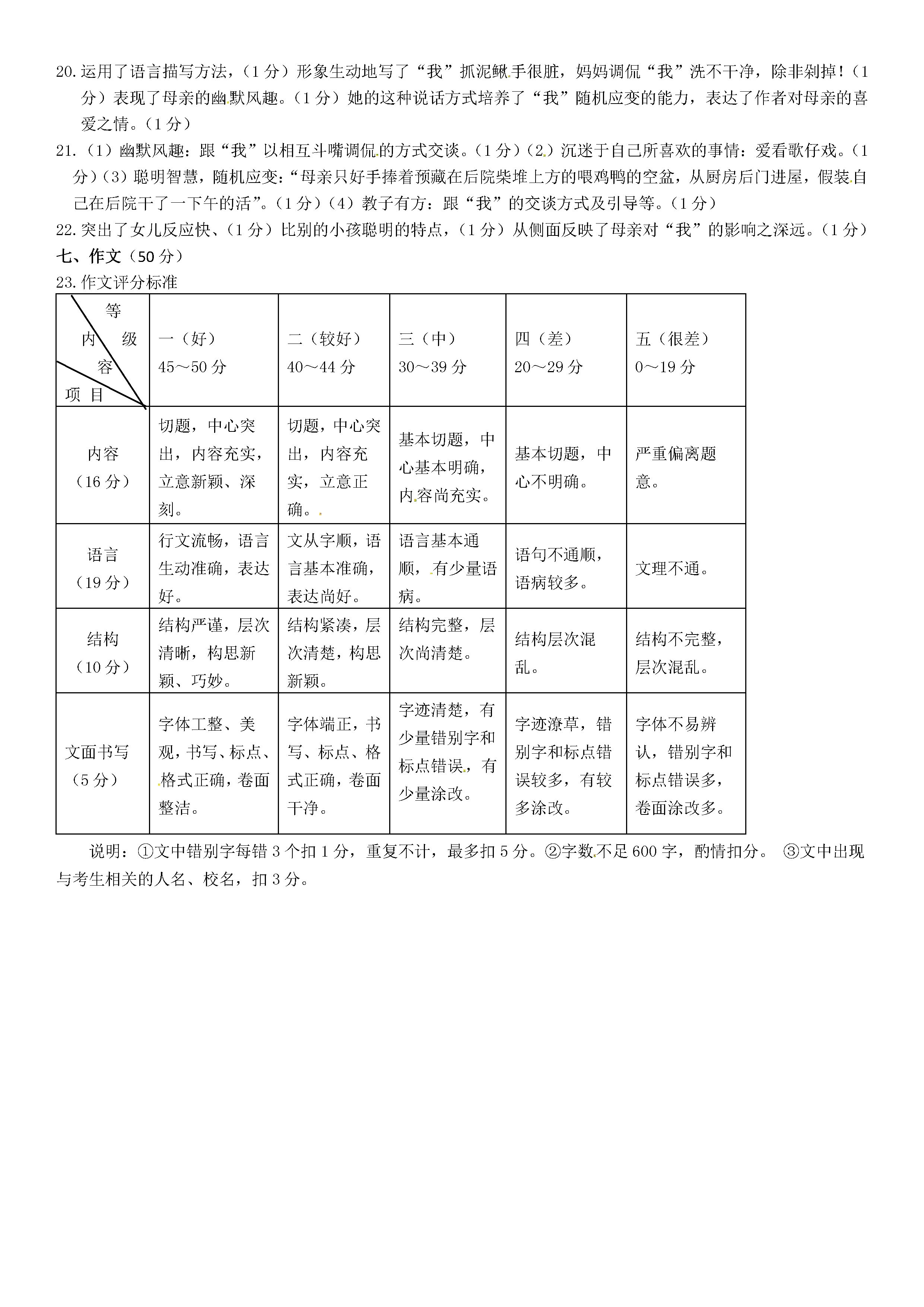 2019-2020广西贵港市覃塘区七年级语文上册期中试题含答案