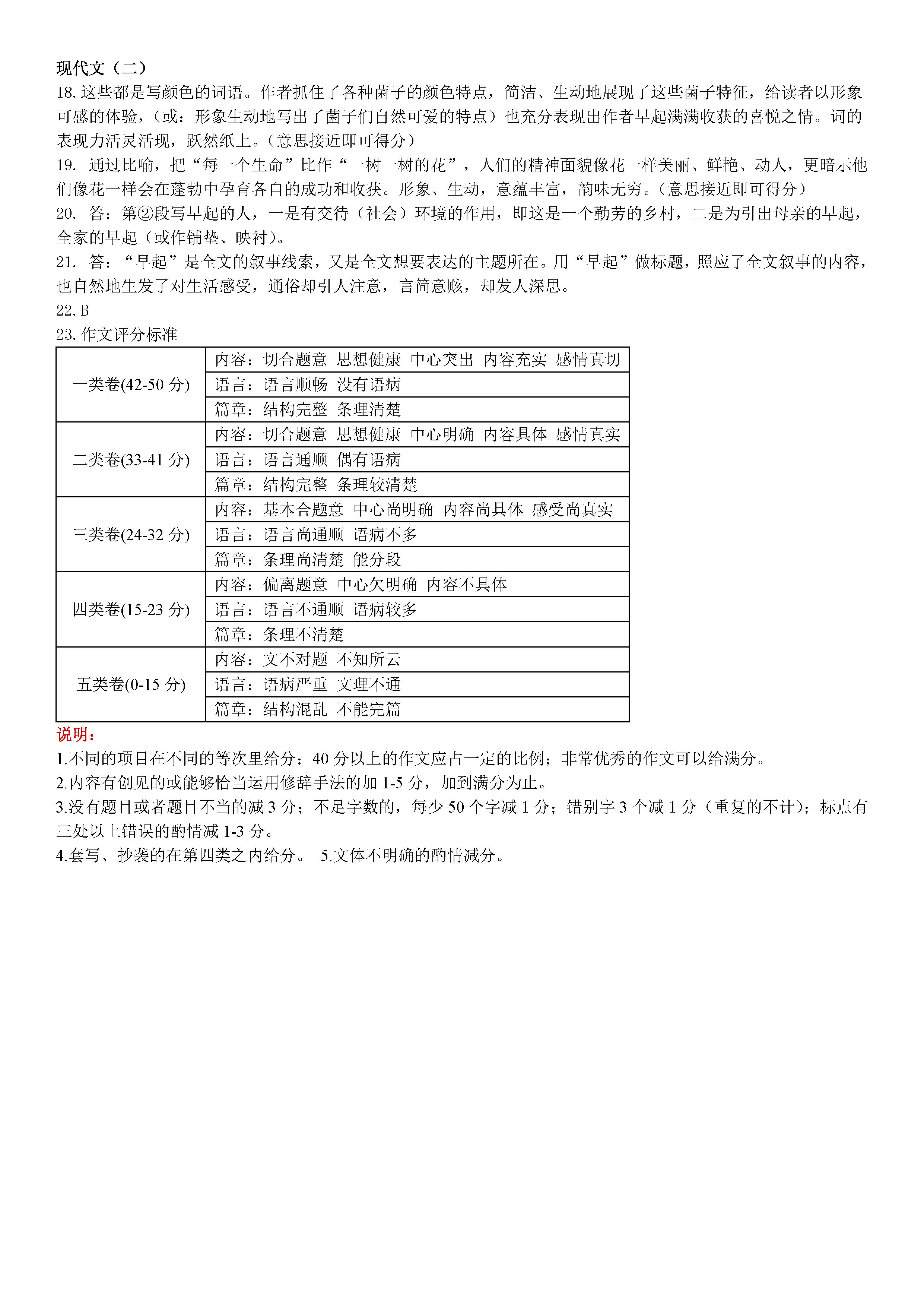 2019-2020河北保定市七年级语文上册期末试题含答案（图片版）