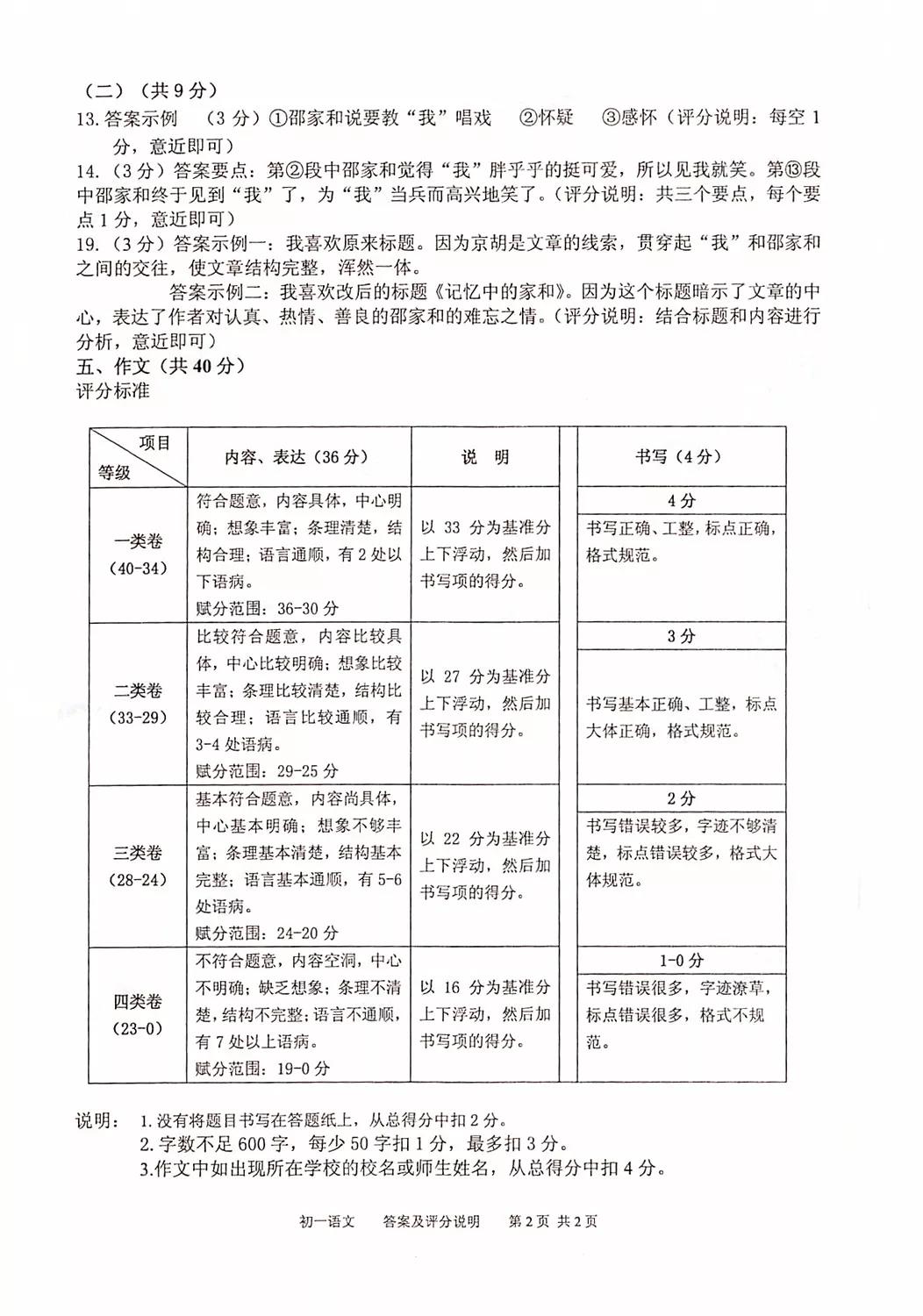 2018丰台初一语文期末试题及答案（图片版）