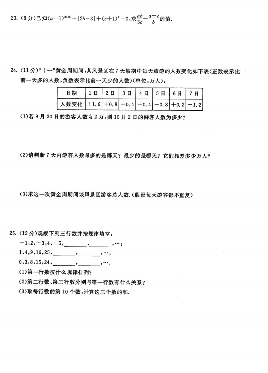 人教版2017七年级数学上册《有理数》单元试题带答案（图片）