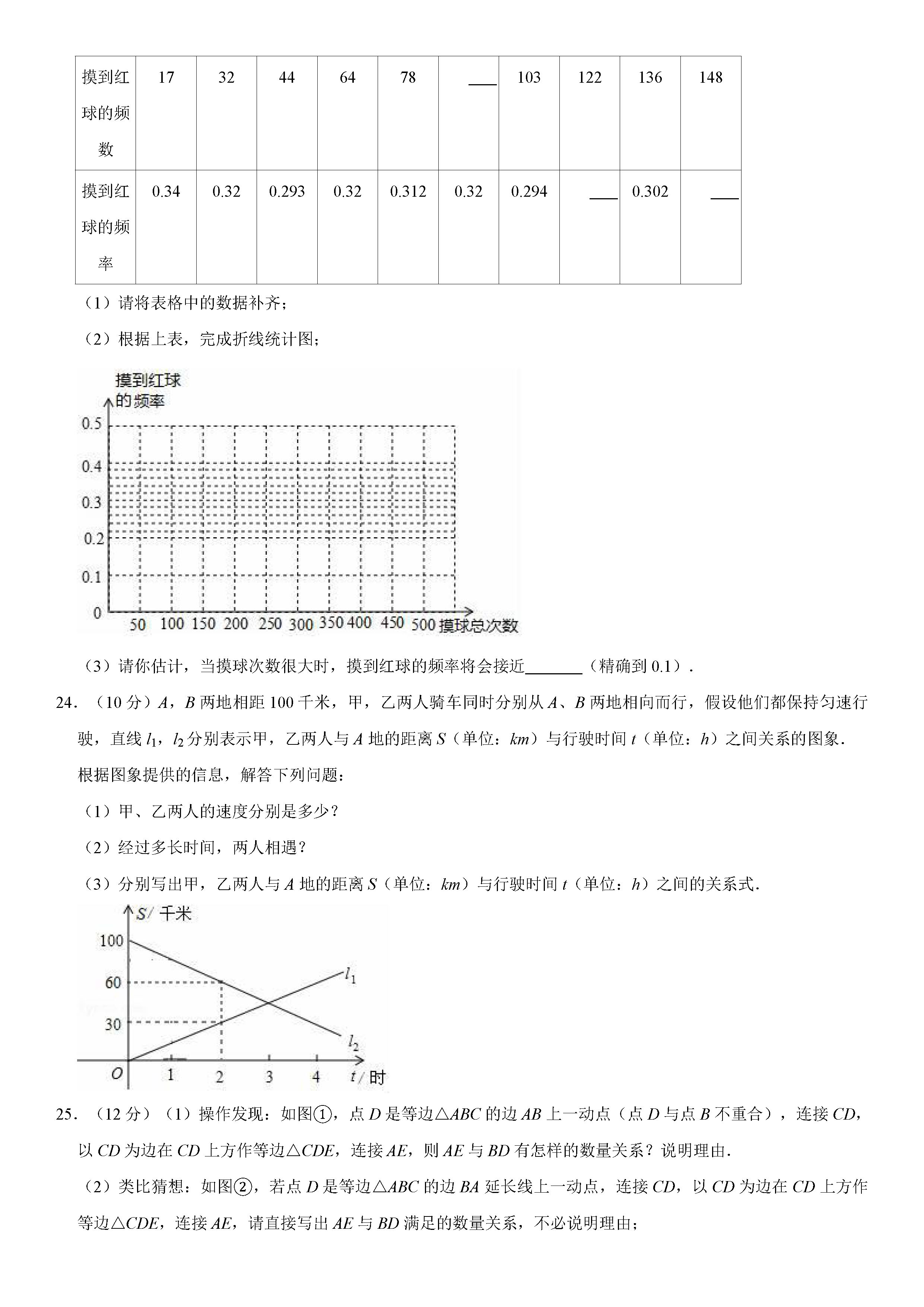 青岛市黄岛区2018-2019七年级下册数学期末试题含答案