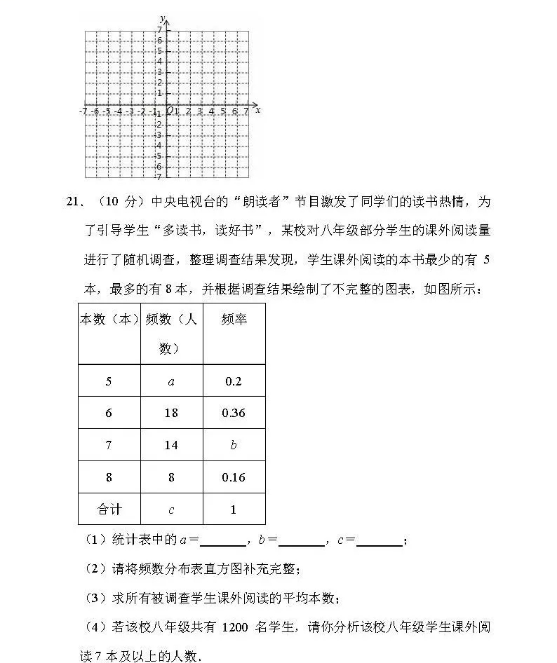 海南省海口市2018-2019七年级数学下册期末试题含答案