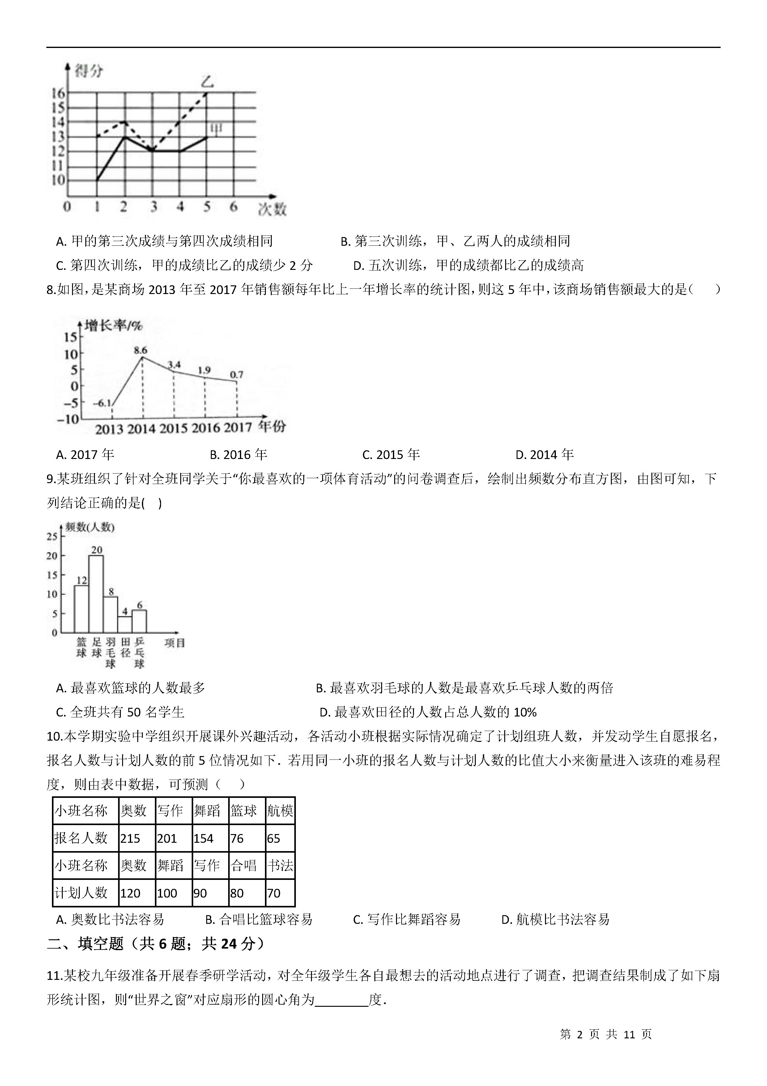 人教版2018-2019初一年级数学下册期末试题含答案