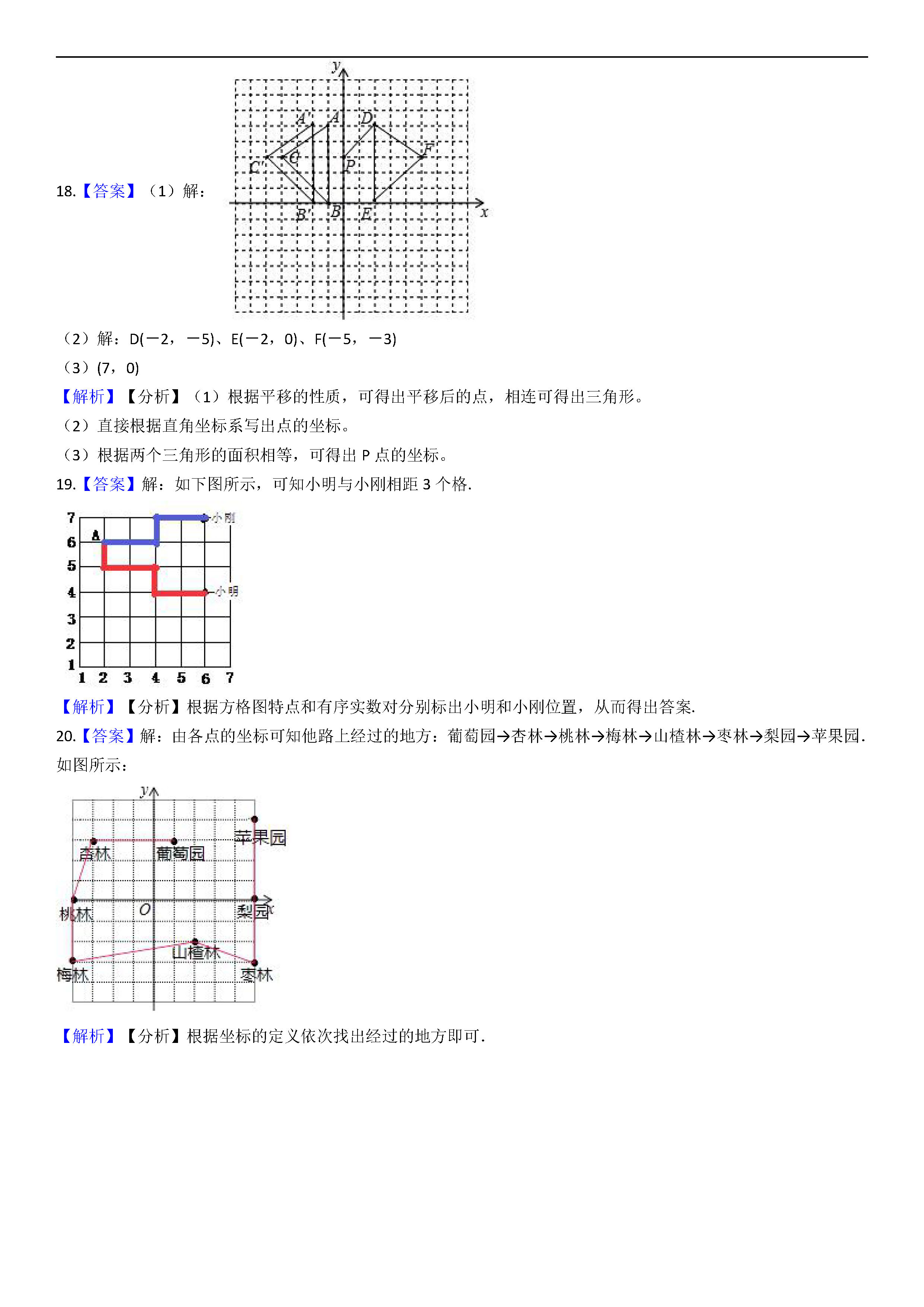 人教版2018-2019七年级数学下册期末测试题含答案