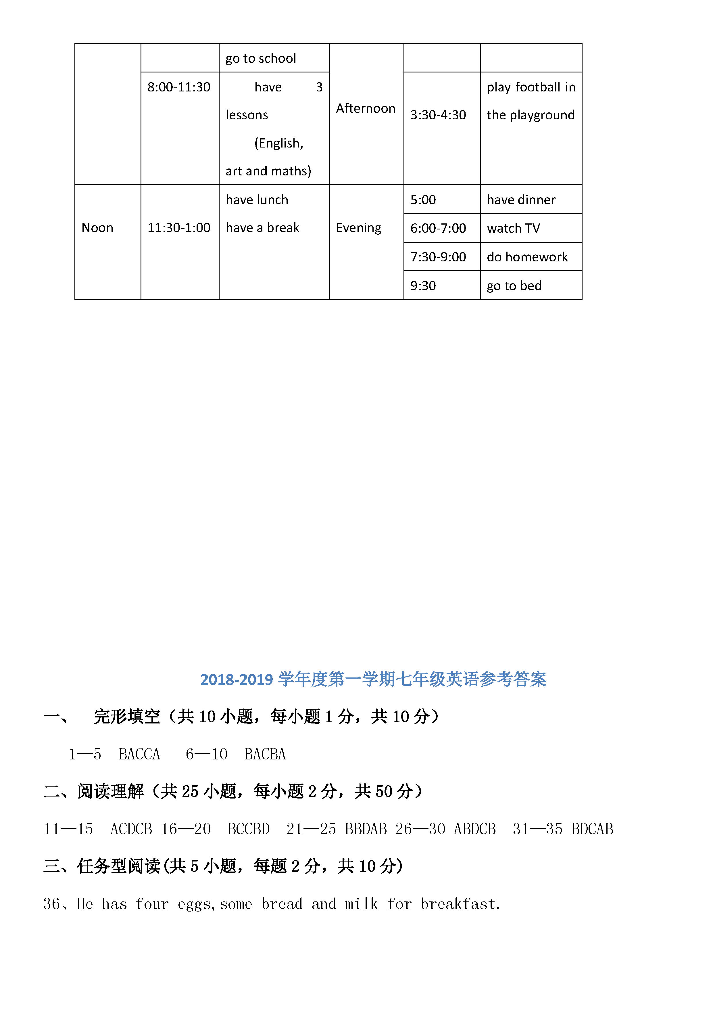 临清市2018-2019七年级英语上册期末试题附答案