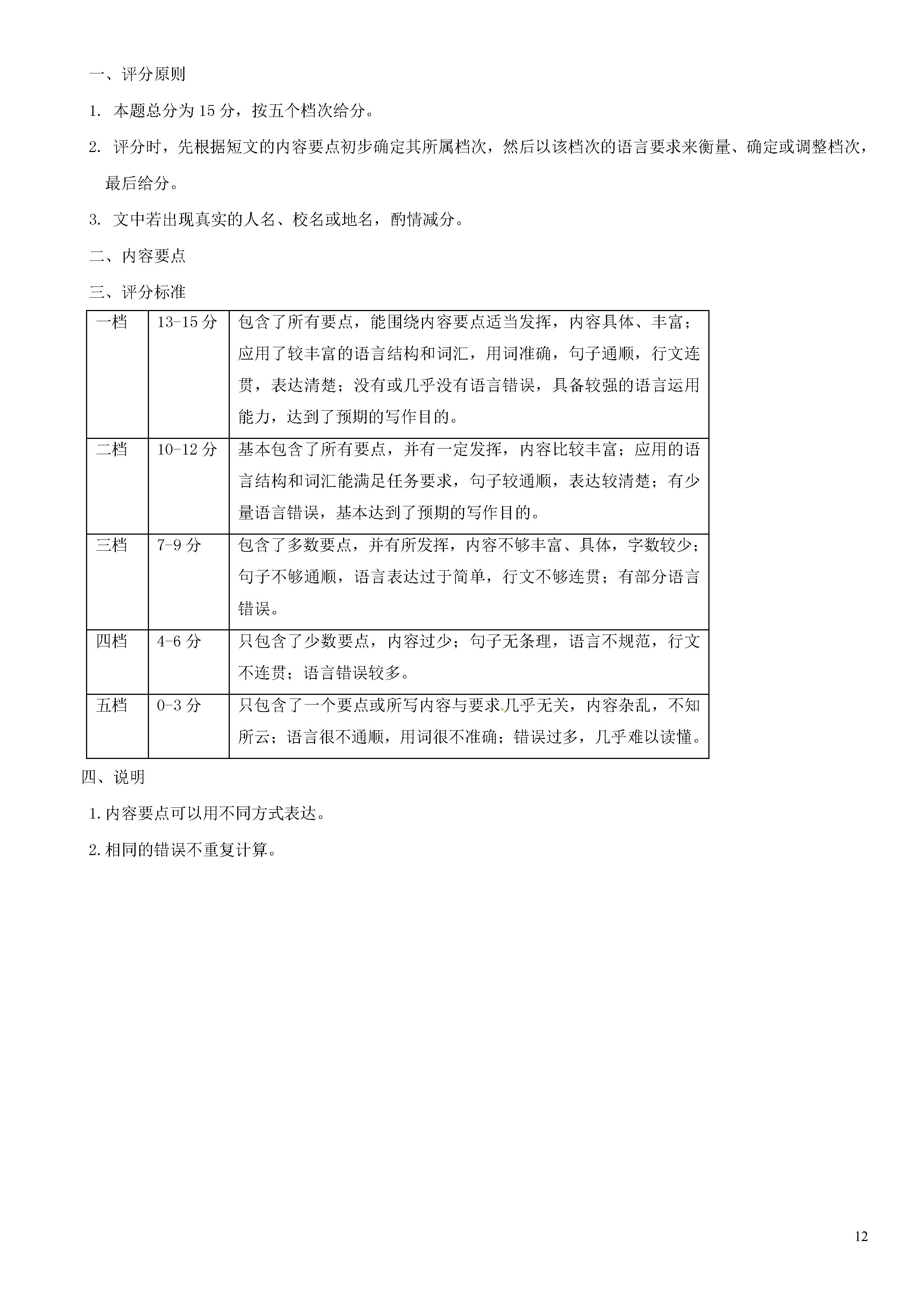 保定市唐县2018-2019七年级英语下册期末试题含答案