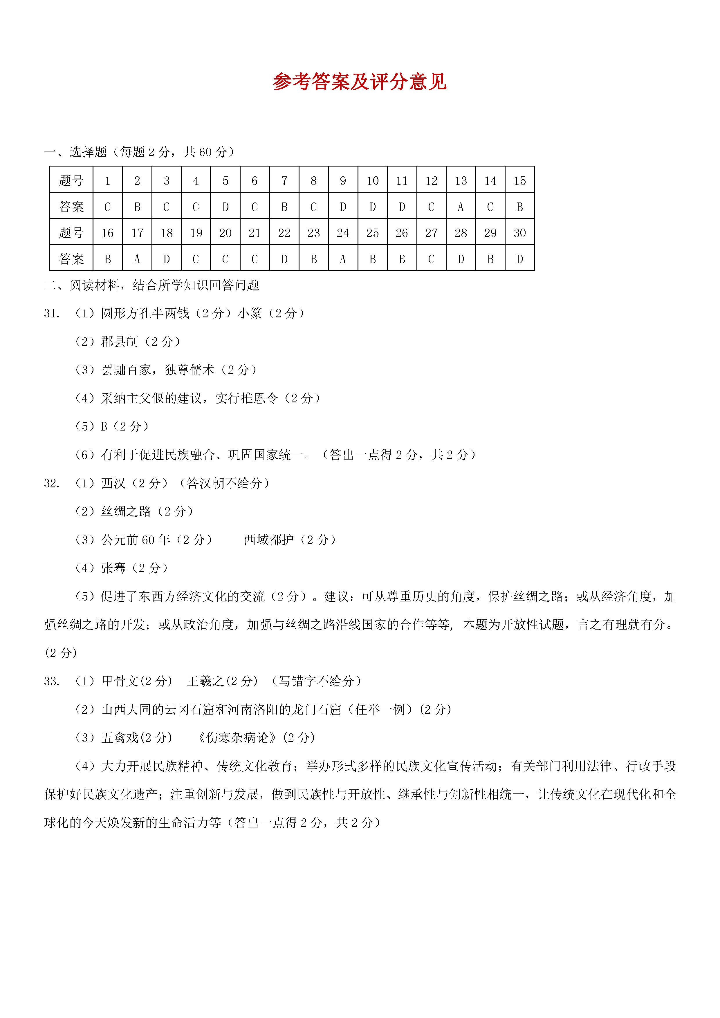 四川遂宁城区2018-2019七年级历史上册期末试题附答案