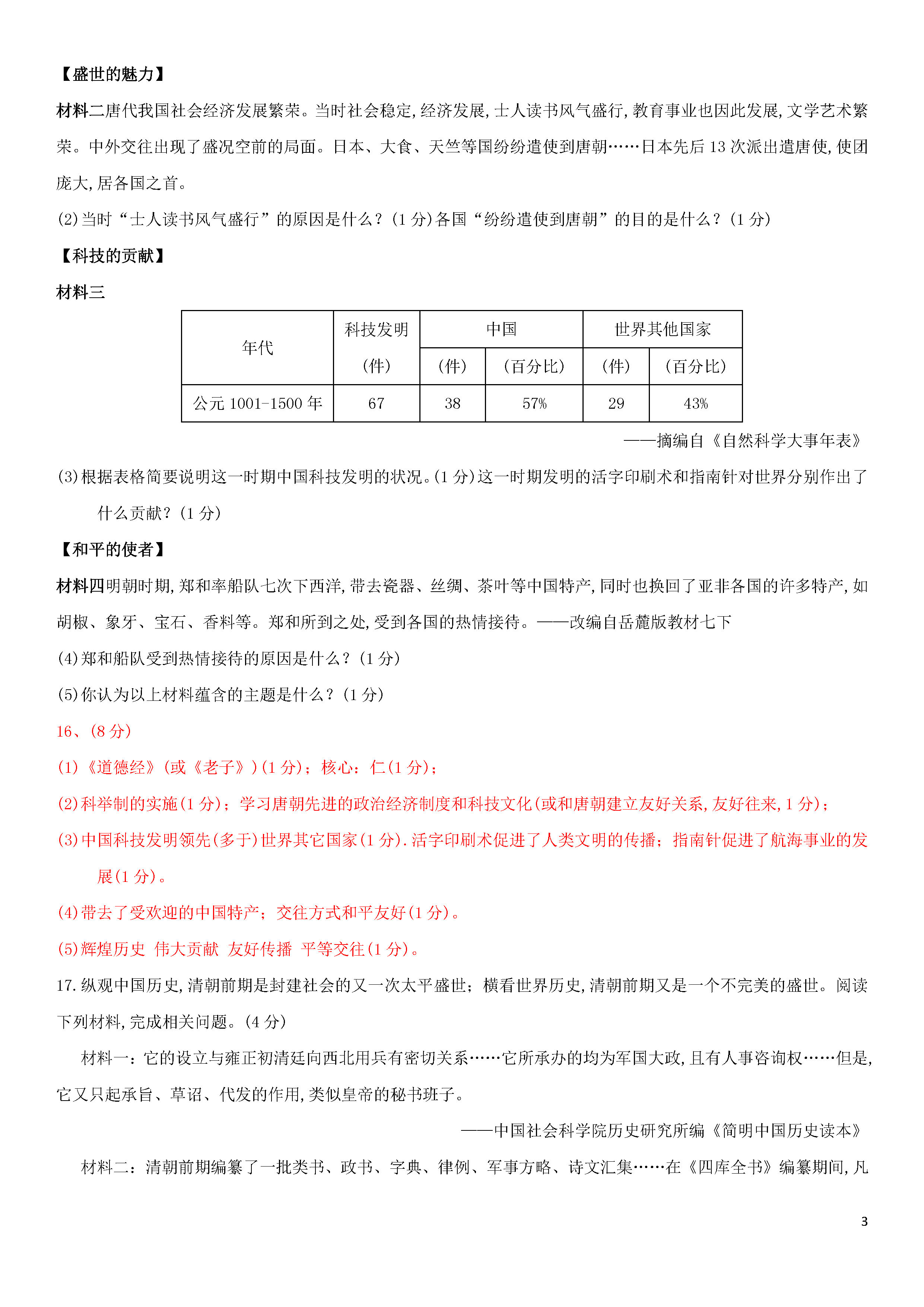 2018-2019初一年级历史下册期末测试题