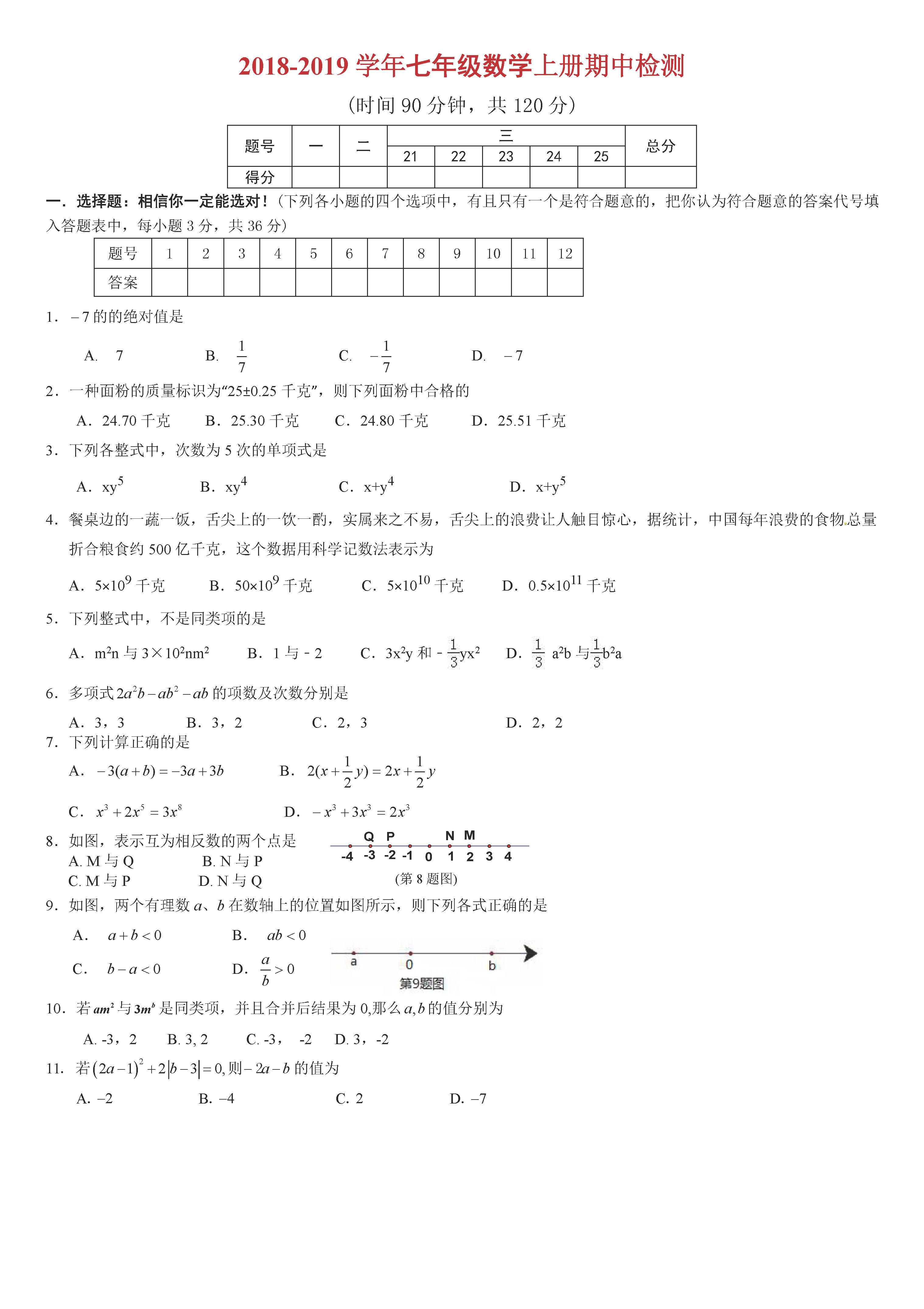 山东省蒙阴县2018-2019七年级数学上册期中测试题含答案