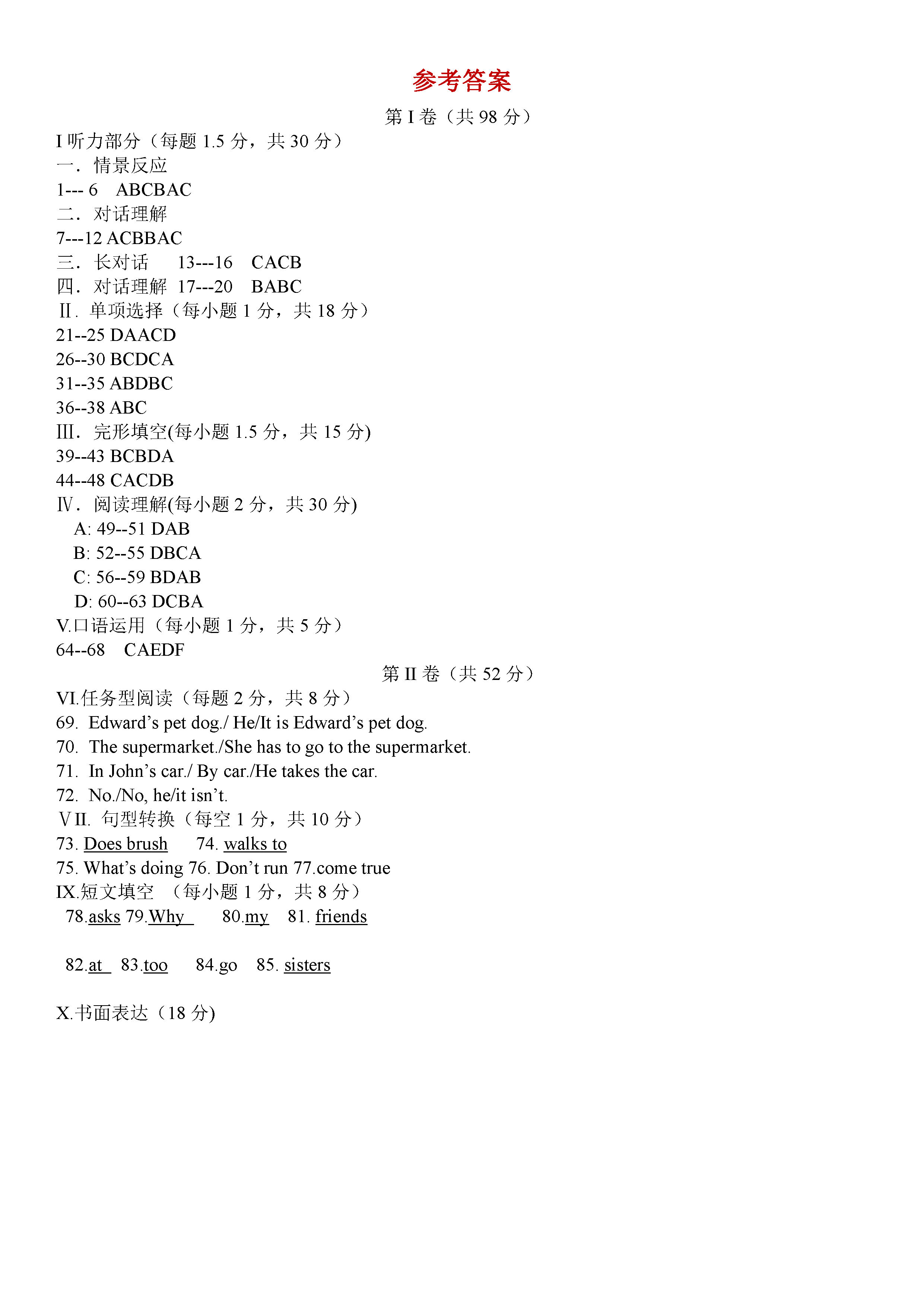 人教版2018-2019七年级英语下册期中试题附答案（第1套）