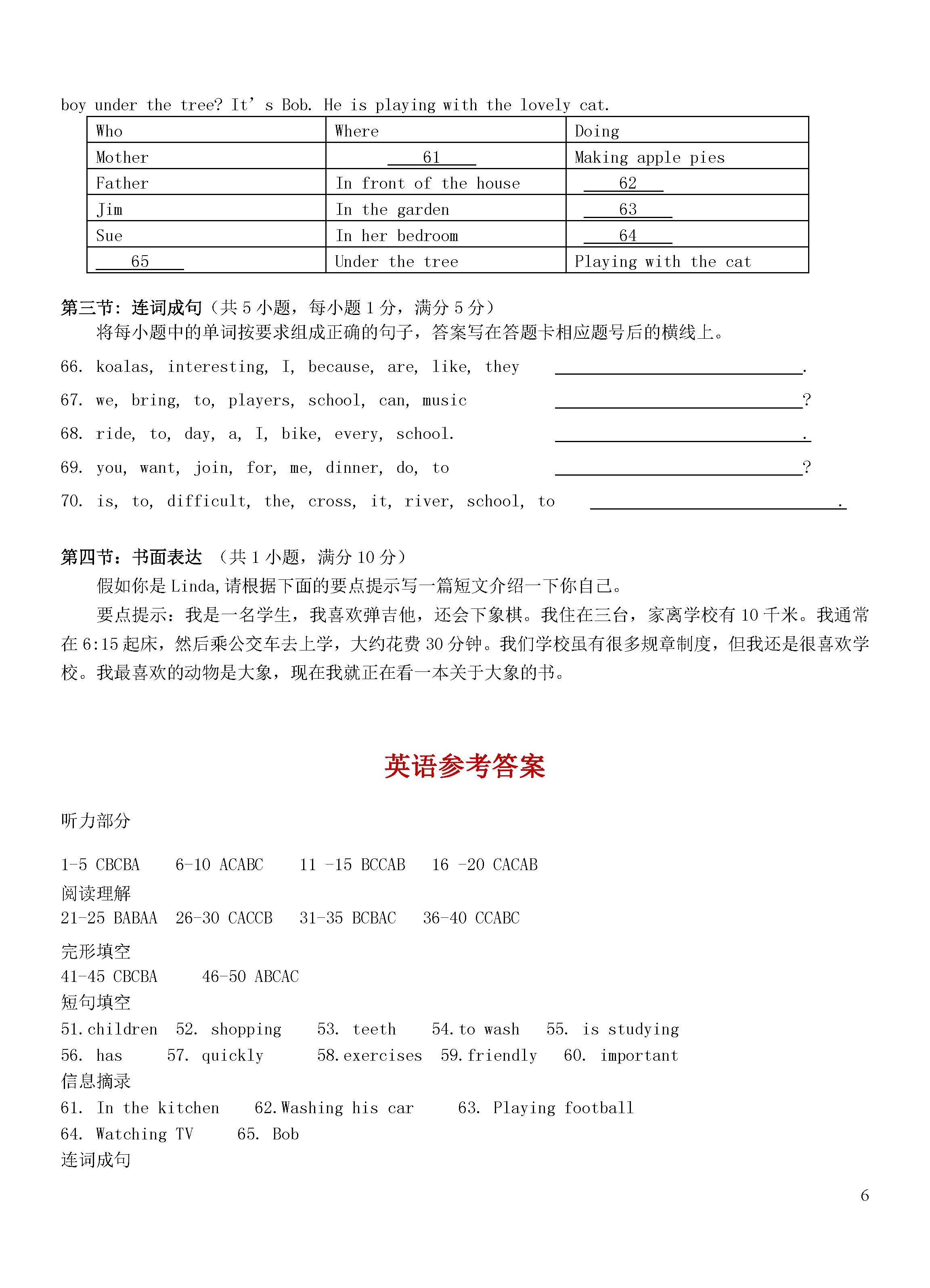 四川省三台县2018-2019七年级英语下册期中测试题附答案