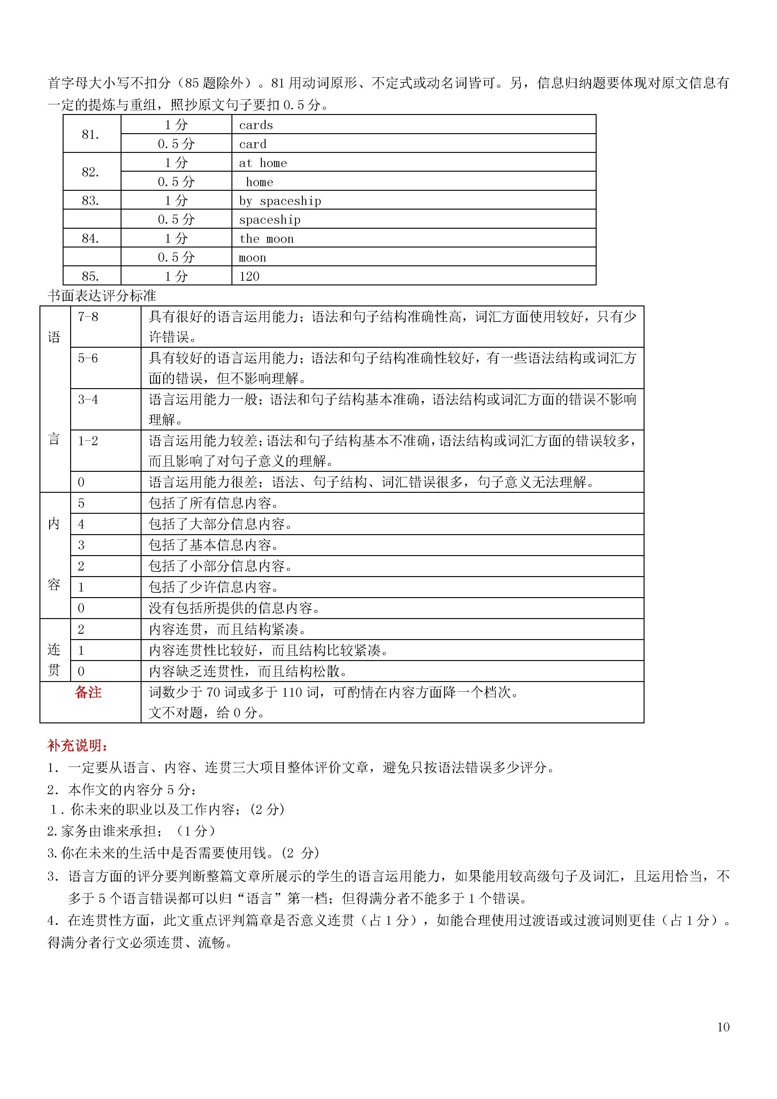 广东省佛山市顺德区2018-2019七年级英语下册月考测试题附答案