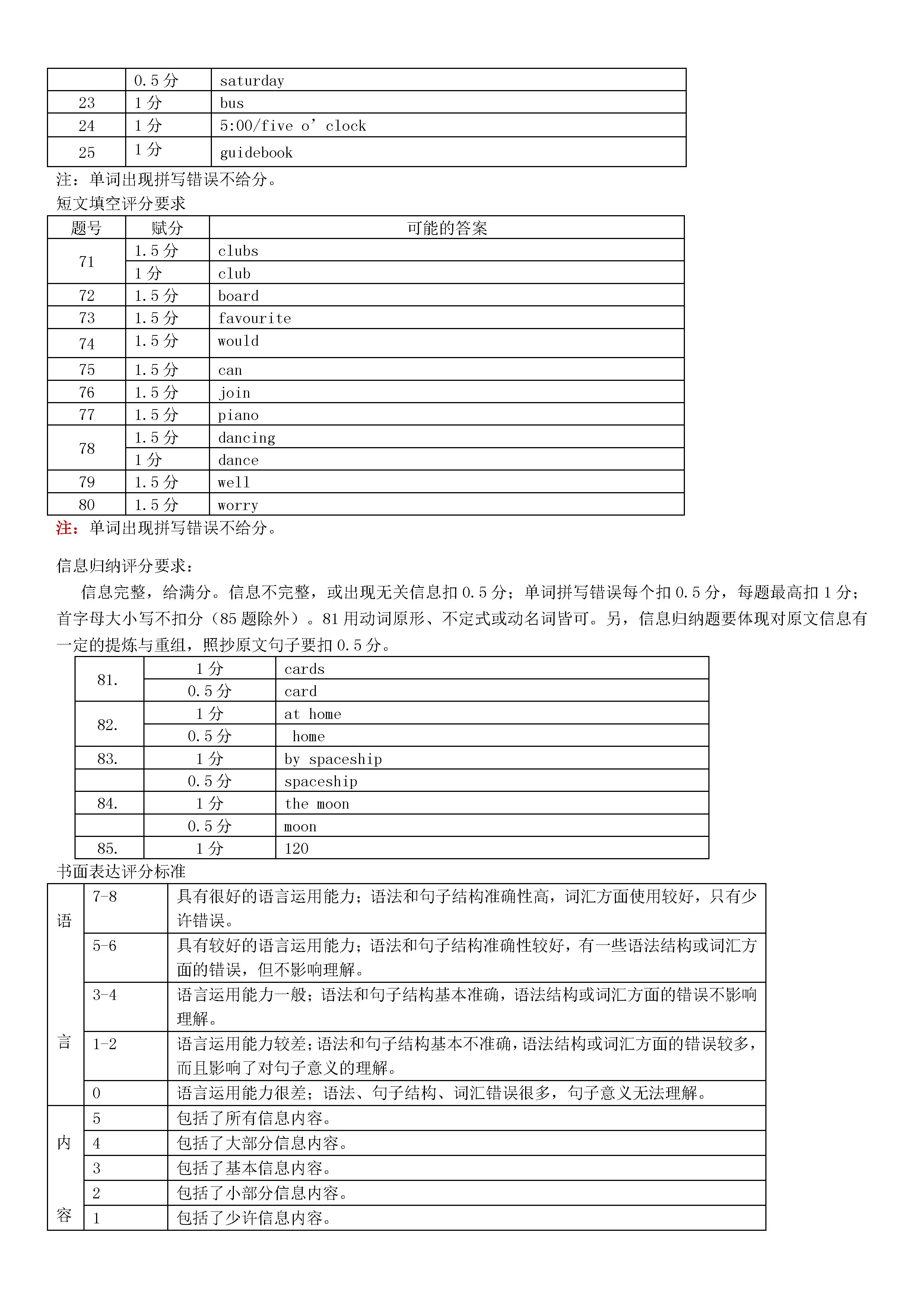 2018-2019七年级英语下册月考测试题含答案（人教新目标版）