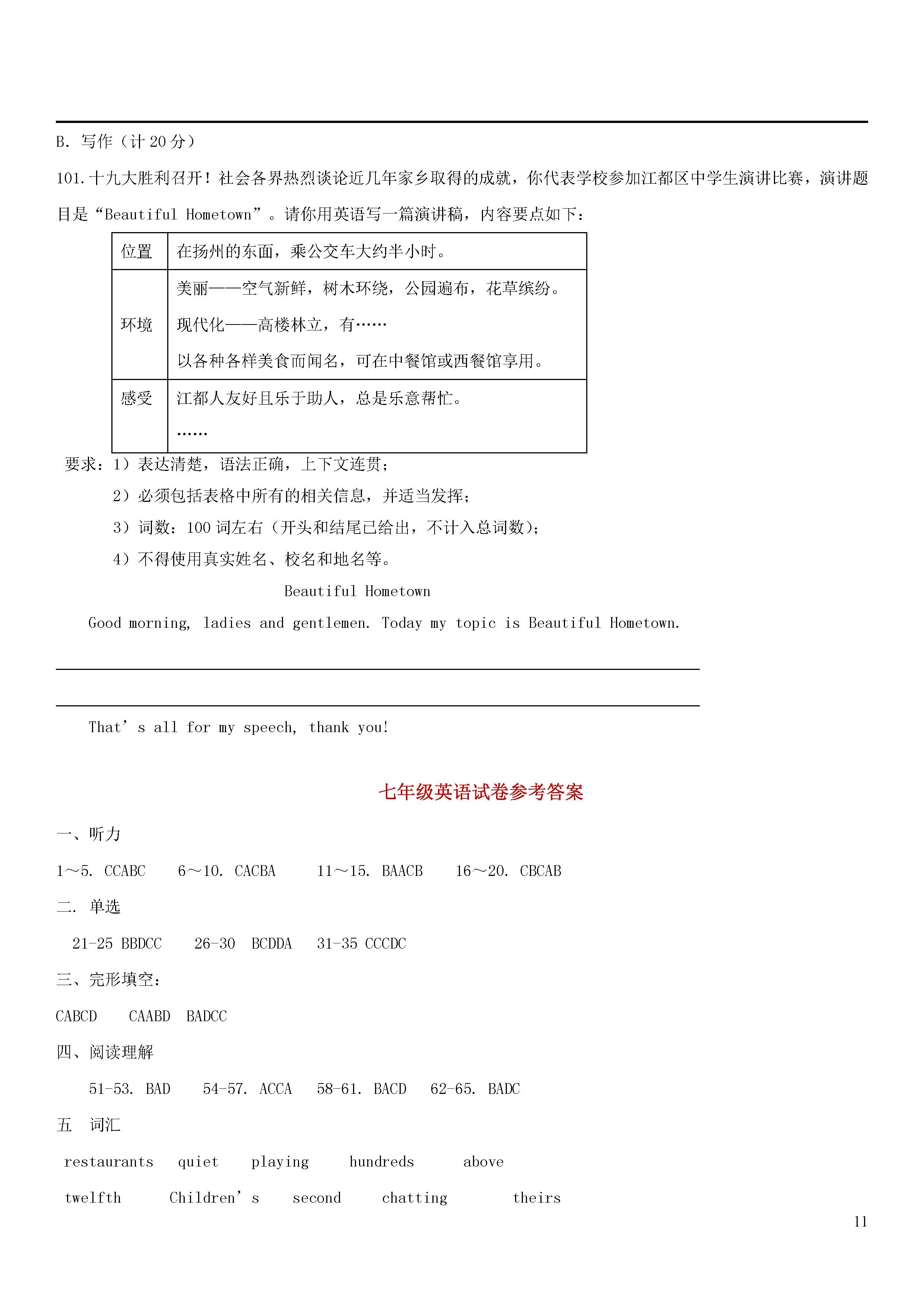 江苏省扬州市邵樊片2018-2019七年级英语下册月考测试题附答案