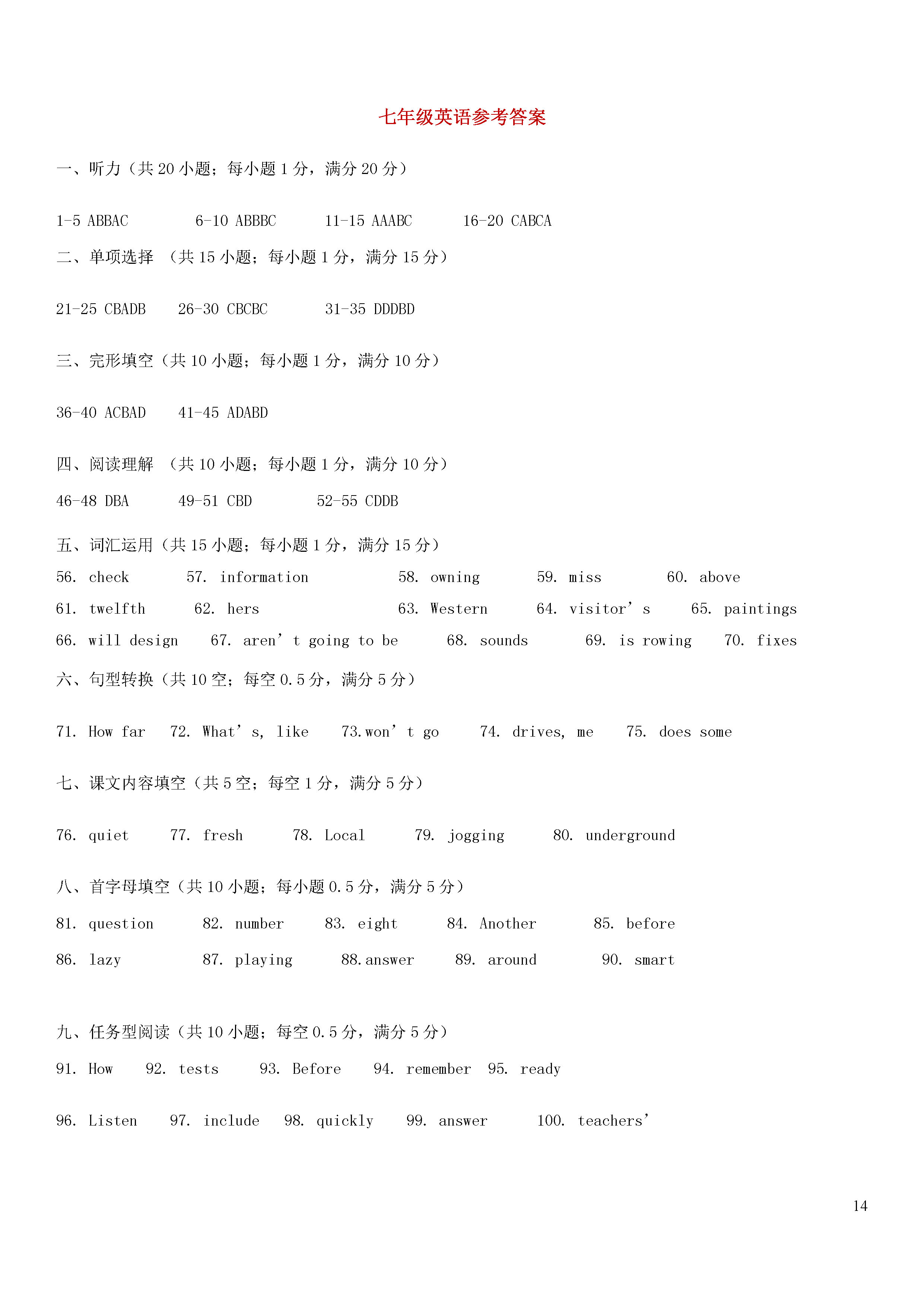 江苏省海安县八校2018-2019七年级英语下册月考测试题附答案