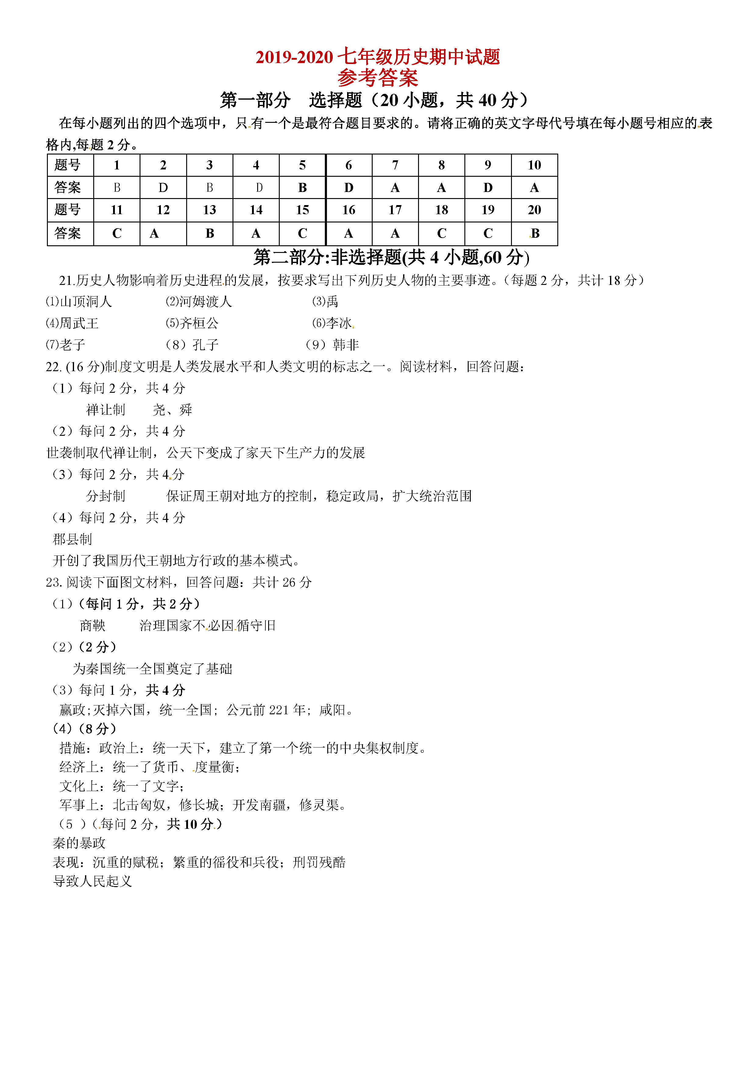 2019-2020河南洛阳孟津县七年级历史上册期中试题含答案（图片版）