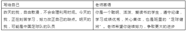 2019-2020七年级道德与法治上册期中试题含答案