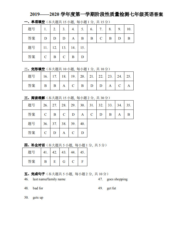 2019-2020天津市滨海新区七年级地理上册期中试题含答案