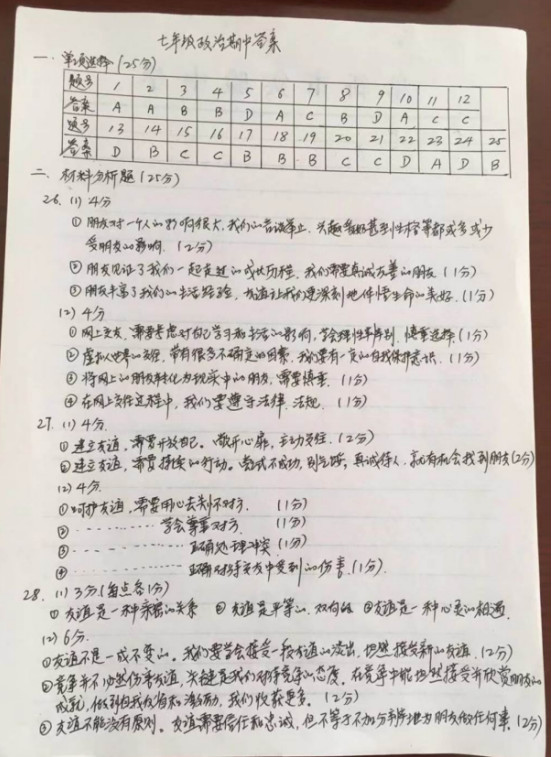 2019-2020辽宁阜新实验中学七年级政治上册期中试题含答案