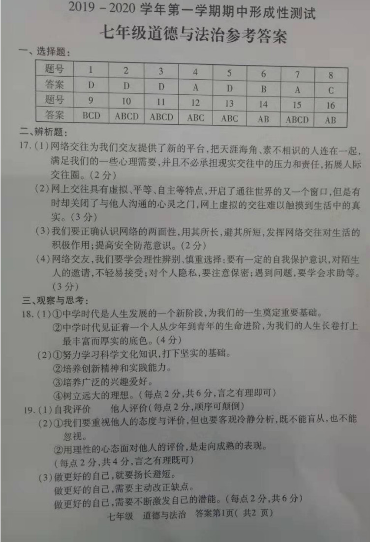 2019-2020河南洛阳孟津县七年级政治上册期中试题含答案（图片版）