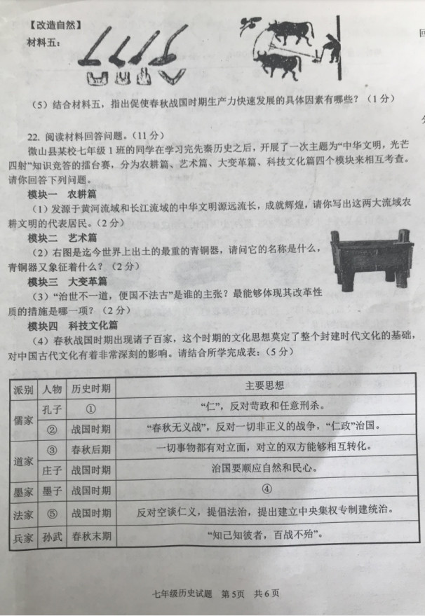 2019-2020山东济宁市七年级上册历史期中试题无答案（图片版）