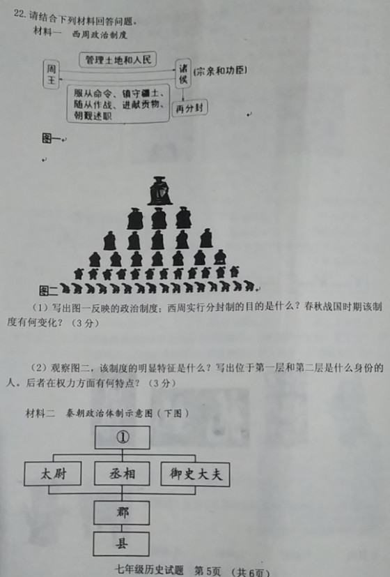 2019-2020山东菏泽市七年级上册历史期中试题含答案（图片版）