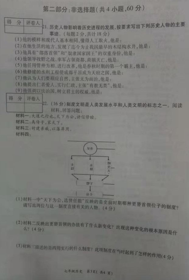 2019-2020洛阳市孟津县七年级上册历史期中试题含答案（图片版）